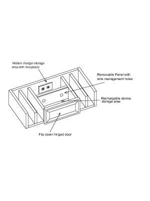 Mail Organizer / Recharging Area